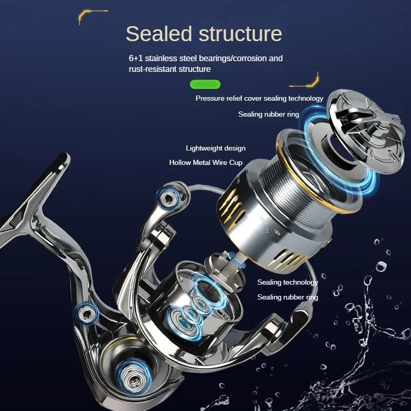 Marca MBLN, carrete de pesca de carbono, ultraligero 164g, 7 + 1 rodamiento, relación de engranaje 5,2: 1, carcasa y brazo de carbono, carrete de aleación, carrete giratorio, alta velocidad - imagen 5