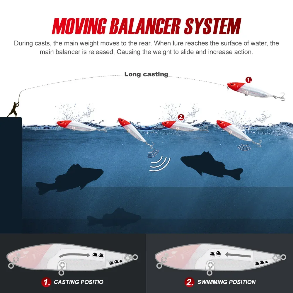 Noeby 115mm 25,5g Walker Señuelos de Pesca flotante Wobbler cebo duro lápiz Artificial señuelo aparejos para agua dulce señuelo de pesca de mar - imagen 4