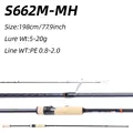 KSCG S662M-MH