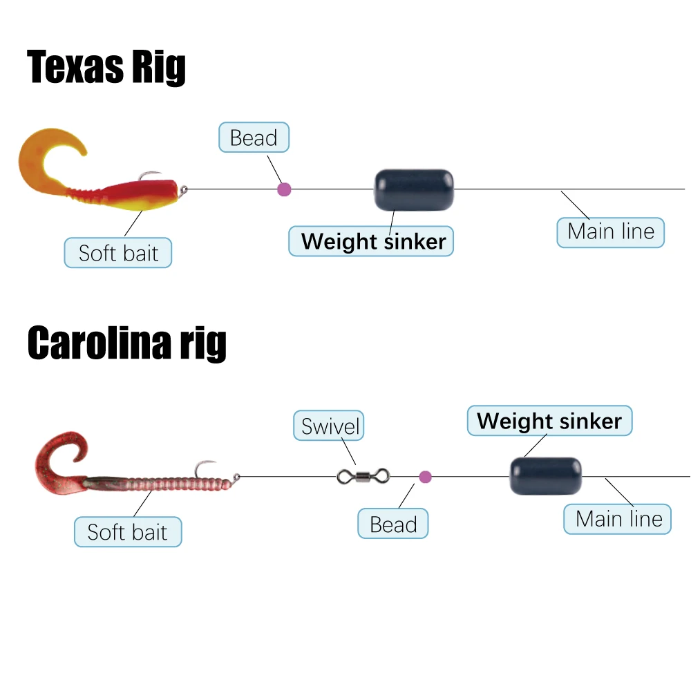 Elite TG 10 Uds. Peso del barril de pesca, aparejo Texas/Carolina sin plomo 3,5g-28g Crappie Bass Bluegill señuelo de pesca de mar - imagen 3