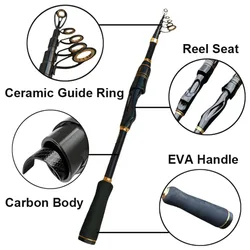 Combo caña telescópica carrete 1.8m – Pesca mar y río