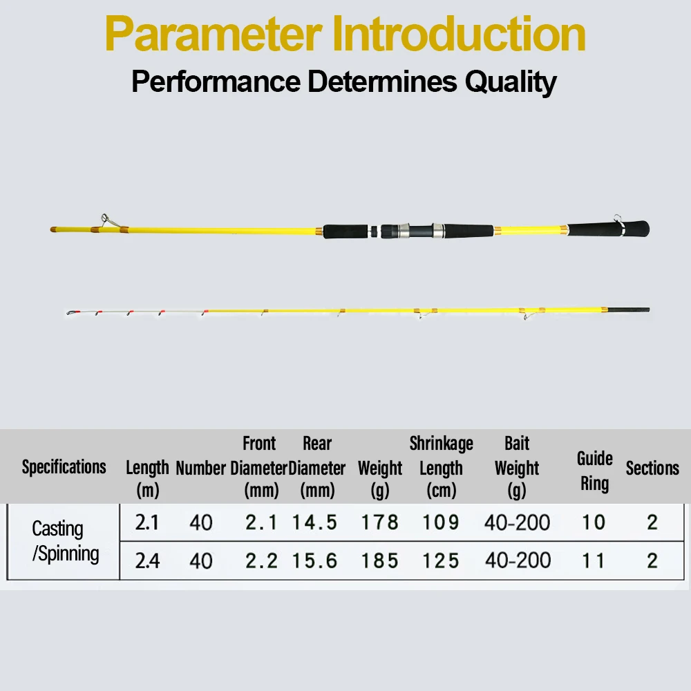 Caña de pescar giratoria/fundida de 2,1 M y 2,4 M, guías de cerámica de potencia MH de acción rápida, caña de pescar en alta mar de EVA/grafito, agua salada, amarillo - imagen 2