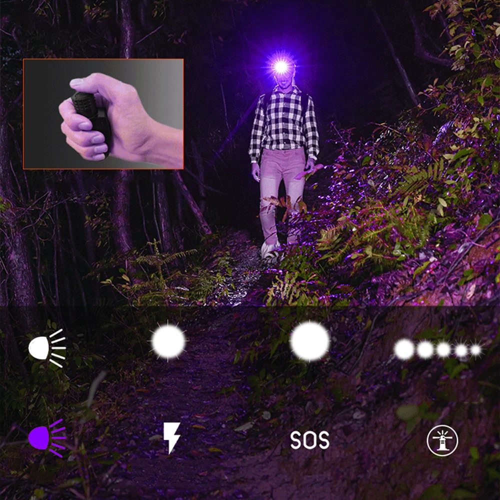 Minilinterna frontal LED UV de 395nm, luz blanca púrpura de alta potencia, linterna frontal tipo C 18650, lámpara de linterna multifunción - imagen 3