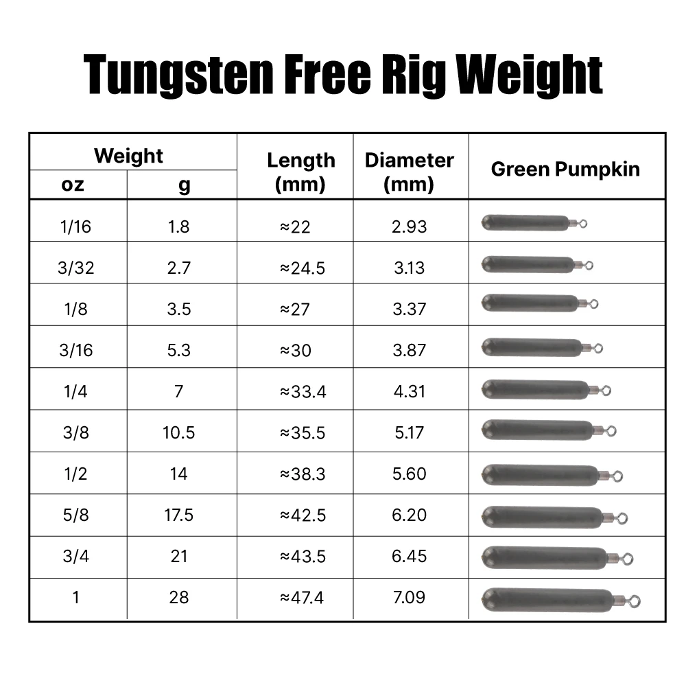 Elite TG 10 Uds cilindro de pesca flaco tiro de gota plomo, 1,8g-28g Jika/pantes de aparejo gratis lubina Bluegill señuelo de aguas profundas tackel - imagen 3