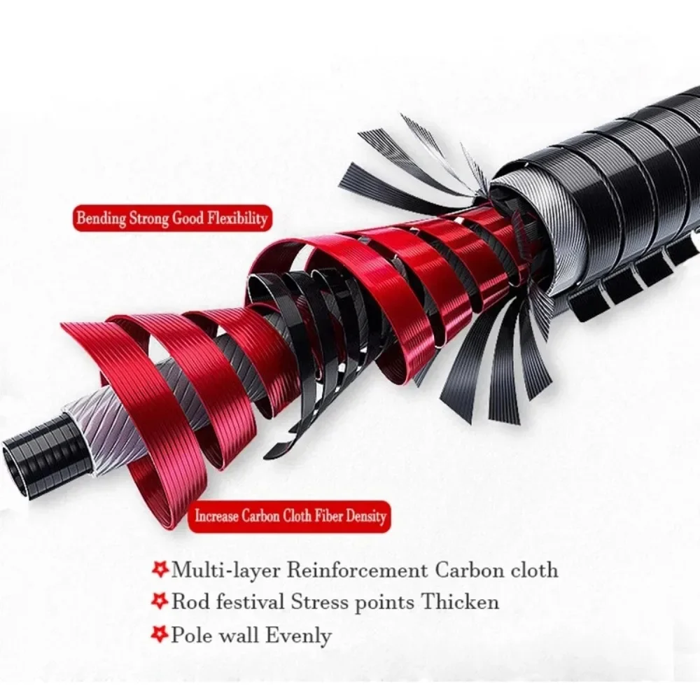 Ourbest-caña de pescar con señuelo, 1,68/1,8/2,1/2,4 M, 30T, caña giratoria de fundición de carbono, cebo de 1/2/3 puntas, 6-30g L/M/MH Power Baitcasting POLE - imagen 3