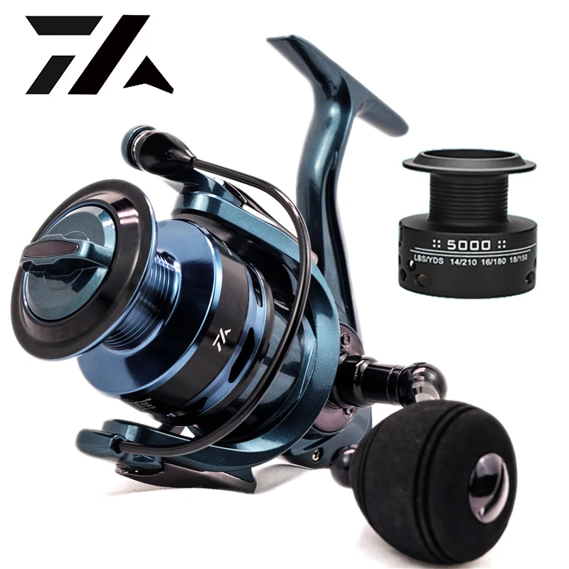 Double Spool