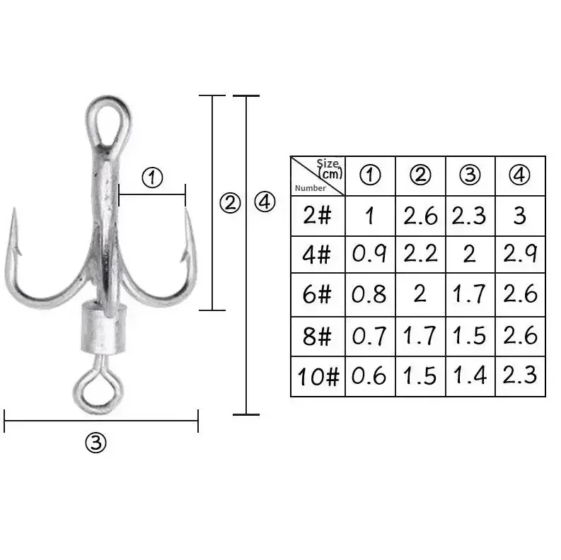 1 Uds. Cebo de pesca de mar de Metal 60g 40g 30g 20g 15g 10g 7g señuelo de Jigging tiro lejano Luya señuelo de pesca de Metal señuelos de agua salada 3 colores - imagen 4