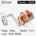 Sliver T Metal