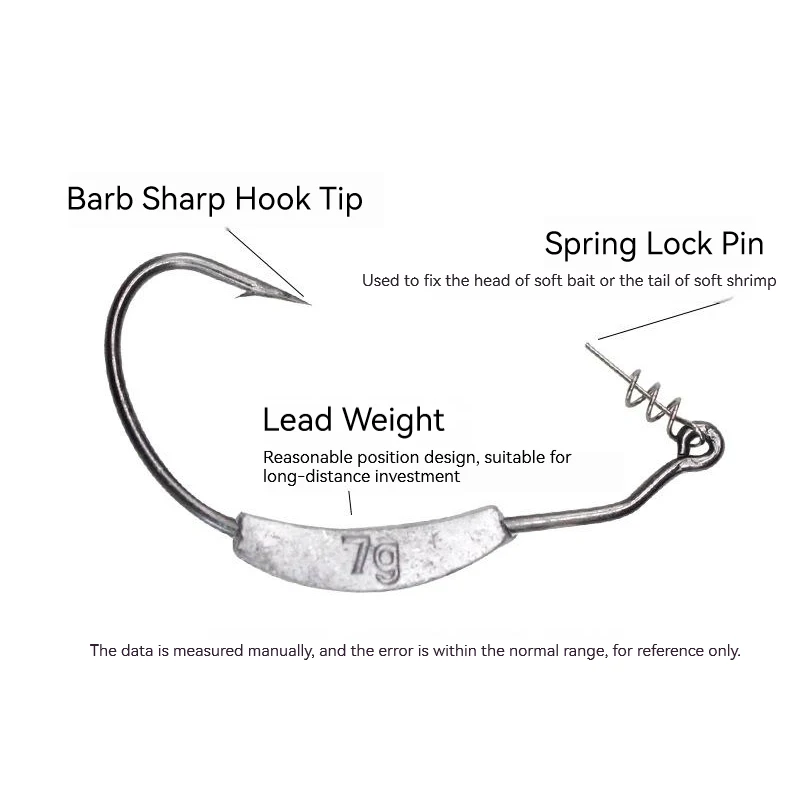 PRO BEROS 5 uds anzuelos de pesca compensados anzuelo de manivela ponderado cebos blandos anzuelo de púas anzuelo de gusano para aparejos de pesca de Texas - imagen 2