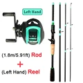1.8 Cast Rod-Left