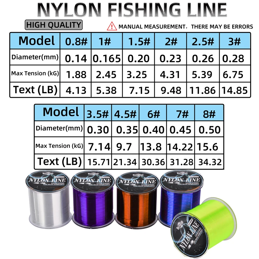 Línea de pesca de nailon de 500M, 4-11,8 LB, revestimiento de monofilamento japonés súper fuerte, accesorios de pesca en mar para carpa - imagen 2