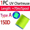 1pc UV Chartreuse A