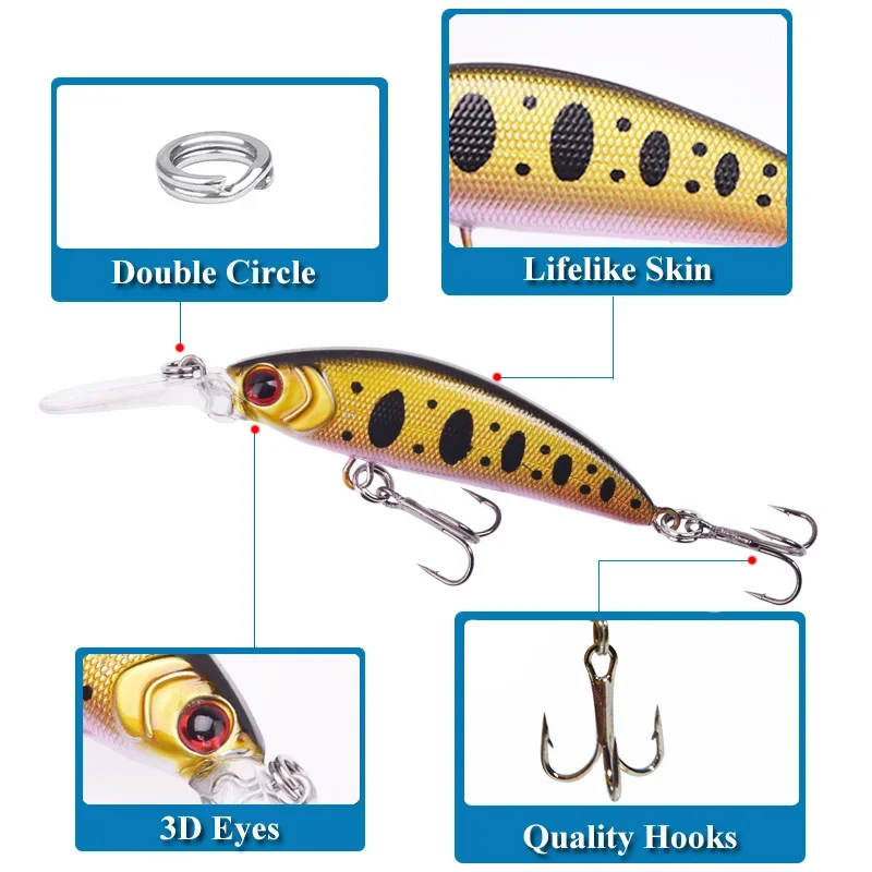Señuelo de Pesca Minnow de calidad, 7cm, 5,7g, ojos 3D, cebo duro de plástico Artificial, plantilla de hundimiento lento, Wobbler, Crankbait, aparejos de Pesca, 1 ud. - imagen 5