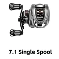 7.1 Single Spool
