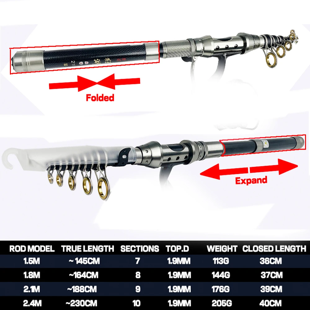 Caña de pescar multifunción telescópica de carbono, aparejos de Pesca de viaje portátiles giratorios, 7 a 10 secciones, 1,5 m/1,8 m/2,1 m/2,4 m - imagen 5