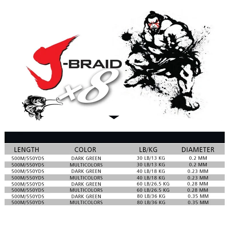 Línea de pesca trenzada DAlWA J-BRAIDED 500m línea de pesca multifilamento súper fuerte pesca de carpa pesca 30LB-80LB - imagen 4