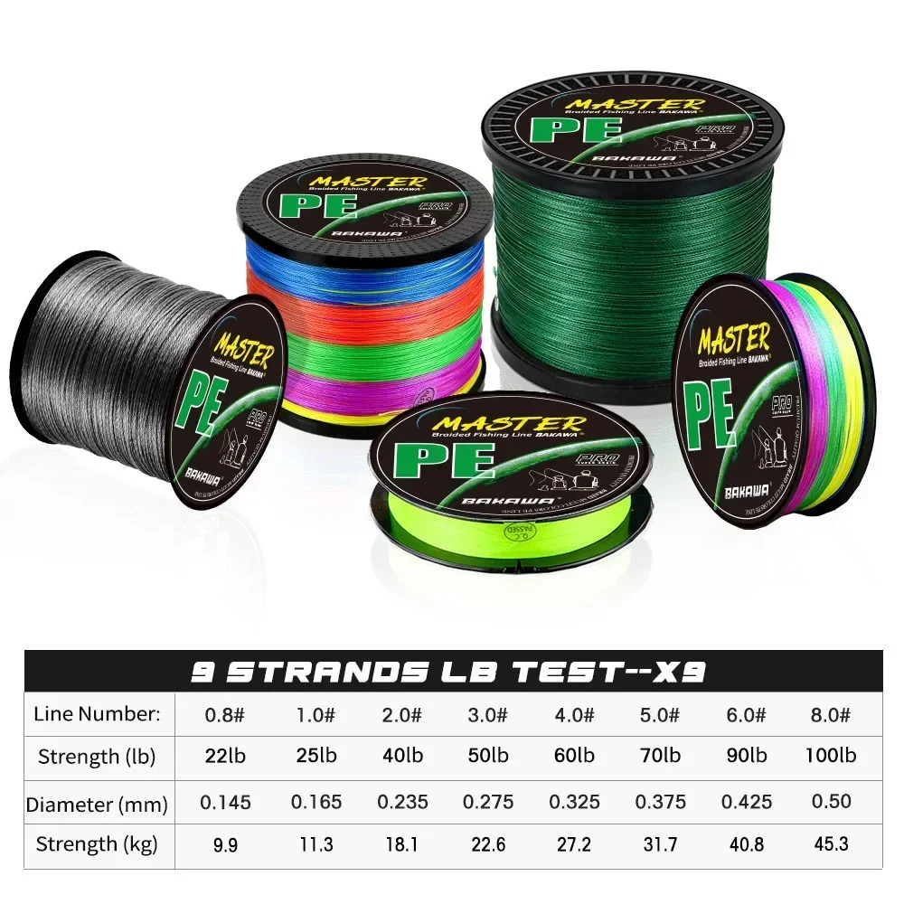 BAKAWA-sedal de Pesca trenzado de PE, 9 hilos, 300/500/1000M, multifilamento liso, alambre superduradero, para carpa, agua de mar, 22-100LB - imagen 5
