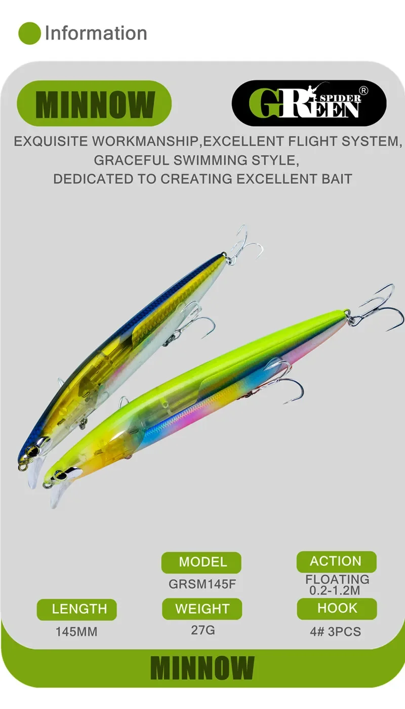 Señuelo Minnow 145mm con acabado realista
