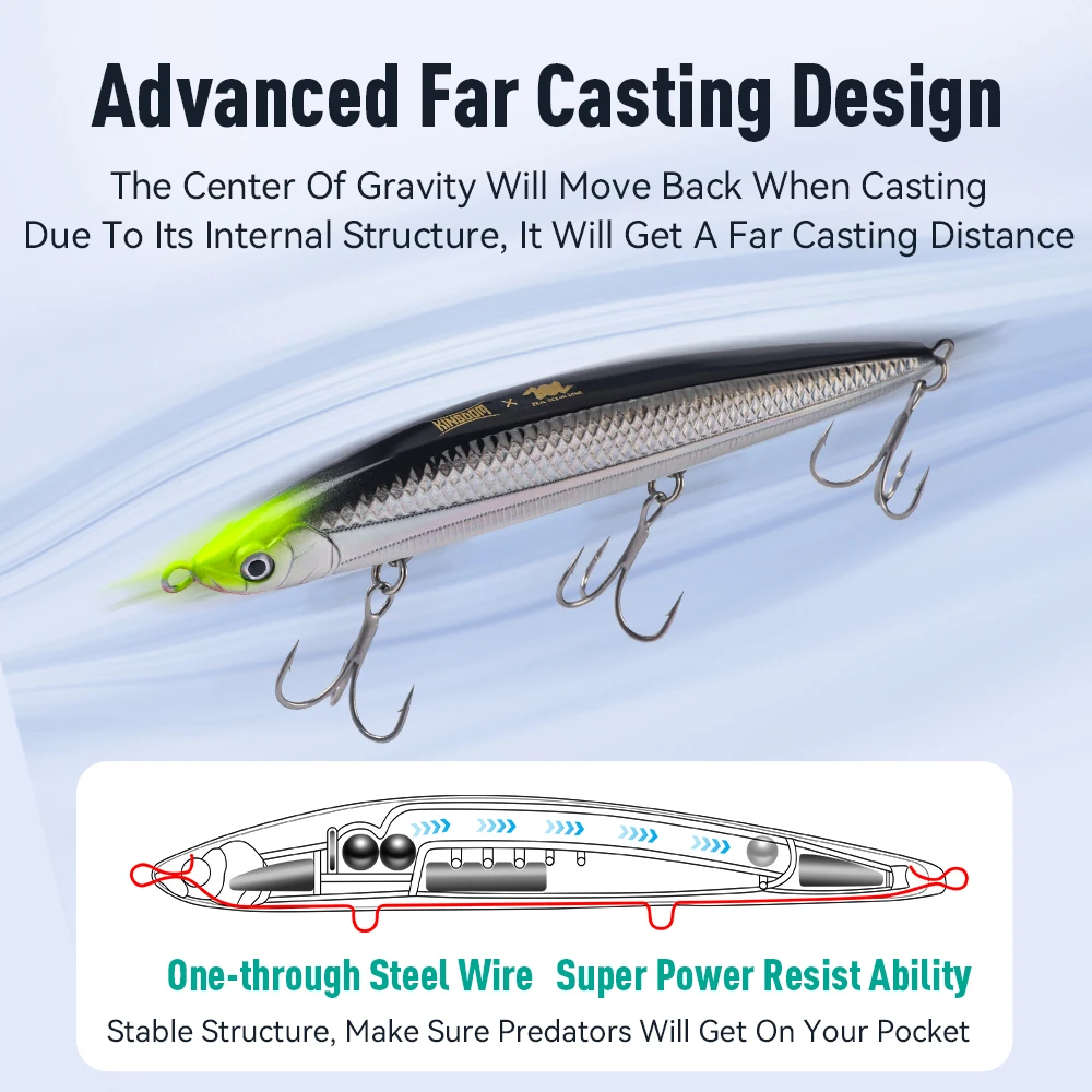 Kingdom Pencil-señuelo de pesca que se hunde, 120mm, 26,5g, cebo de pesca curricán de agua salada, Wobbler duro Artificial, aparejos de pesca de lubina y trucha - imagen 3