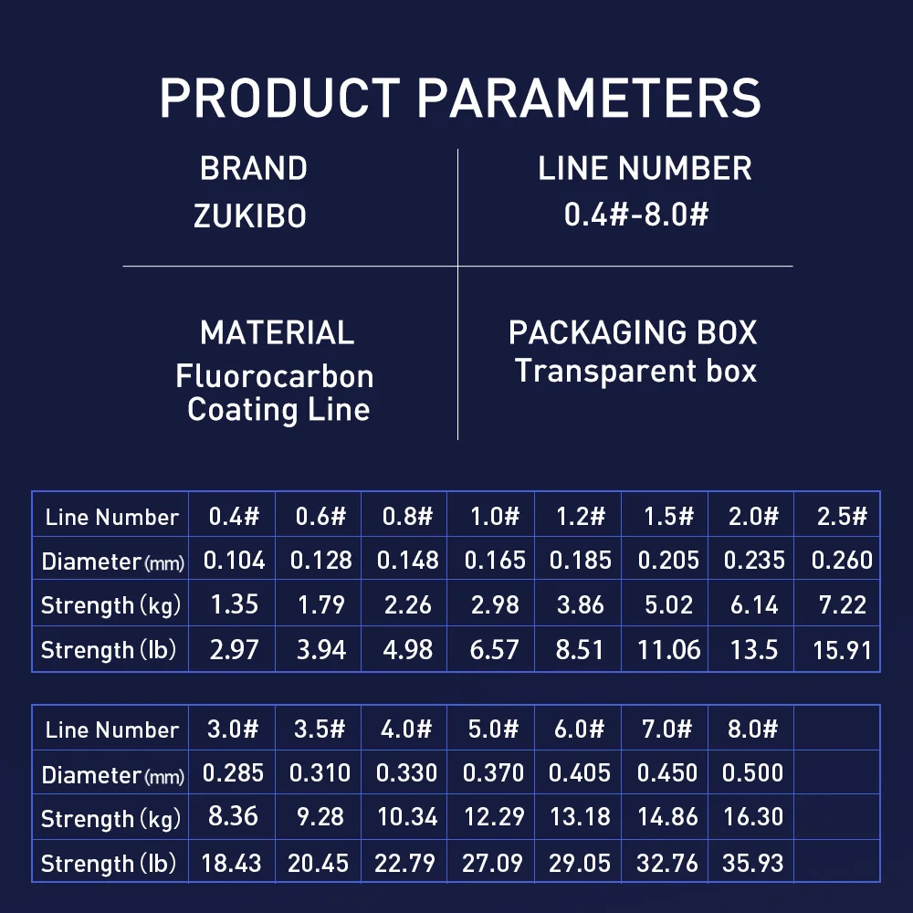 ZUKIBO 3 Color Camo Monofilament Nylon Line High Strength Japan Fluorocarbon Coated Line Low Stretch Faster Sinking Fishing Line - imagen 2