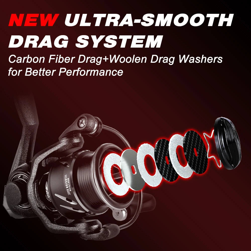 MIFINE-carrete de pesca giratorio YEEZY, bobina de repuesto de 15KG, tamaño máximo de arrastre 5000, 6000, 4,7: 1, para agua salada y dulce - imagen 2