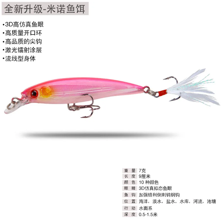 Señuelos flotantes para Pesca de pececillos, cebos duros Wobbler Jig Bait, Crankbaits artificiales, carpa, lubina a rayas, aparejos de Pesca Swimbait - imagen 2