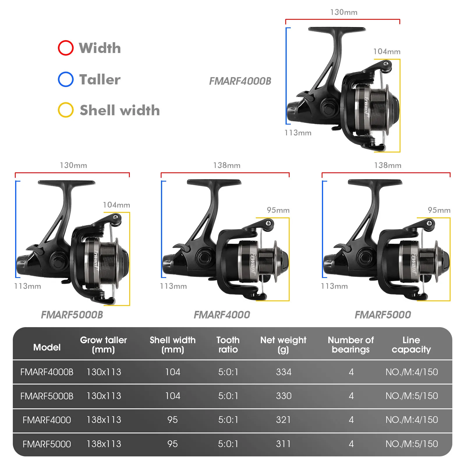 Carrete de pesca Frwanf con diseño de freno doble, 8KG MaxDrag 4BB 4000-5000H, carrete de pesca giratorio intercambiable de aluminio CNC izquierdo/derecho - imagen 5