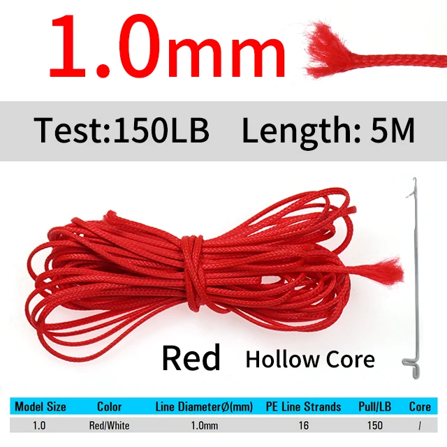 Red 1.0mm 5m