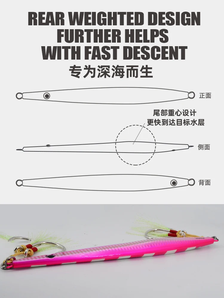 XLURESbig-Placa de hierro de plomo para pesca en aguas profundas, hundimiento de peces rápidamente y dibujar en carretera, subseñuelo Nanyou Xisha, barco de pesca, captura 400gsunken - imagen 4