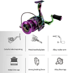 Carrete giratorio Serie 3000/4000 – Ligero y resistente para pesca