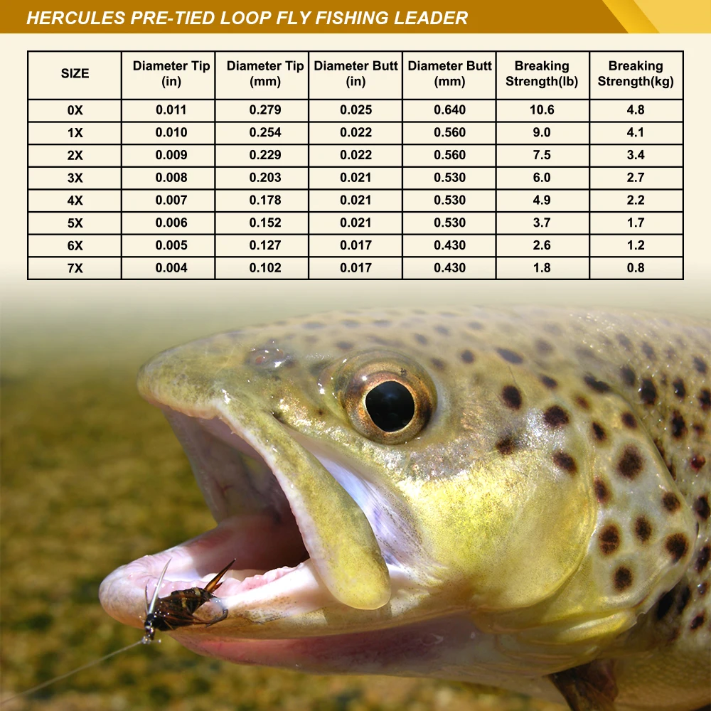 HERCULES-líder de pesca con mosca de bucle preatado, nailon con billetera de líder cónico, paquete de 6, 7,5 pies, 9 pies, 12 pies, 15 pies, 0-7X, 10.6BL, 9BL, 6-1.8BL - imagen 2