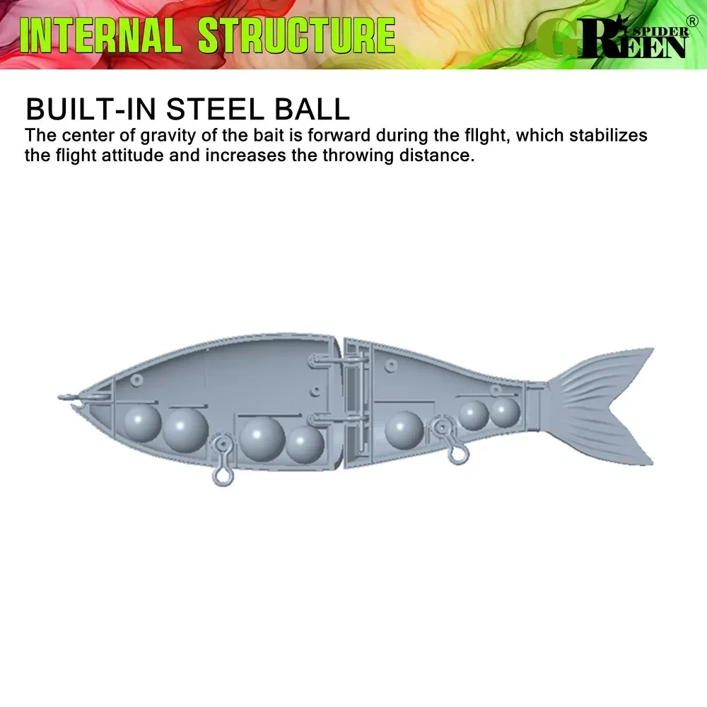Greenspider Swimbait Articulado 180mm – Ojos 3D para Pesca en Mar - imagen 5