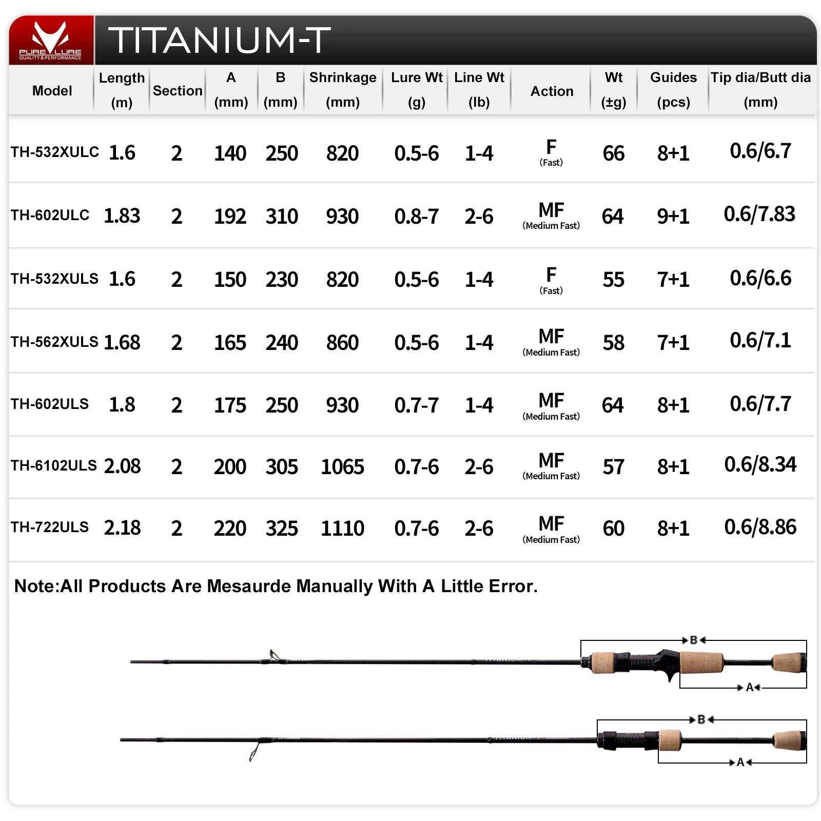 PURELURE TITANIUM-T XUL BFS varilla 0,5-6g peso de cebo 5 pies 6 pies perca trucha bajo fundición guía de titanio soporte F MF acción - imagen 2