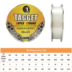 Línea de pesca de nailon superfuerte, sedal de monofilamento de 100m, marca japonesa, 4LB - 28LB