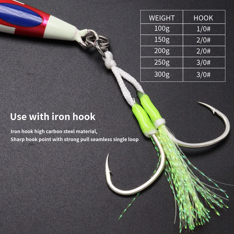 ZYZ-señuelo JiG para pesca en el mar, cebo tipo lápiz de 80-300G, cebo duro Artificial de rayas pesadas, aparejos de pesca en barco de aguas profundas - imagen 5