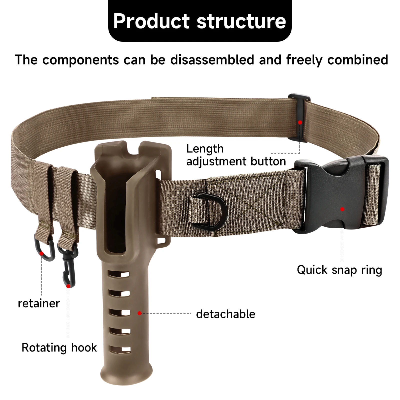 SANLIKE Fishing Rod Belt Holder Multi-function Portable Adjustable Waist Mounted Fishing Rod Tube For Spinning and Casting Rods - imagen 4