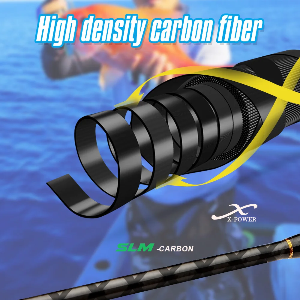 ROLLFISH Power M caña de pescar giratoria de fibra de carbono, 1,8-2,7 M, caña de pescar de lubina de agua dulce y salada, acción rápida + RodBag - imagen 4