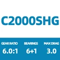 C2000SHG