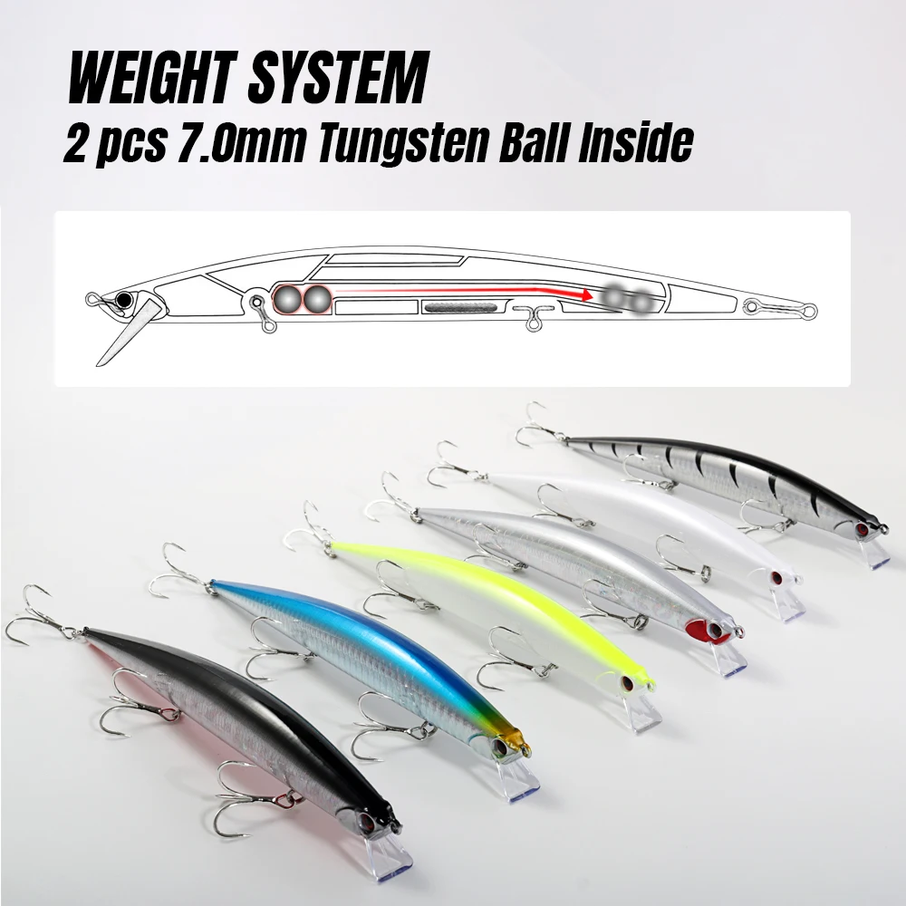 JIGGING PRO 175mm 29g hundimiento delgado Minnow señuelo de pesca de fundición larga cebo de pesca de agua salada con bola de tungsteno - imagen 4