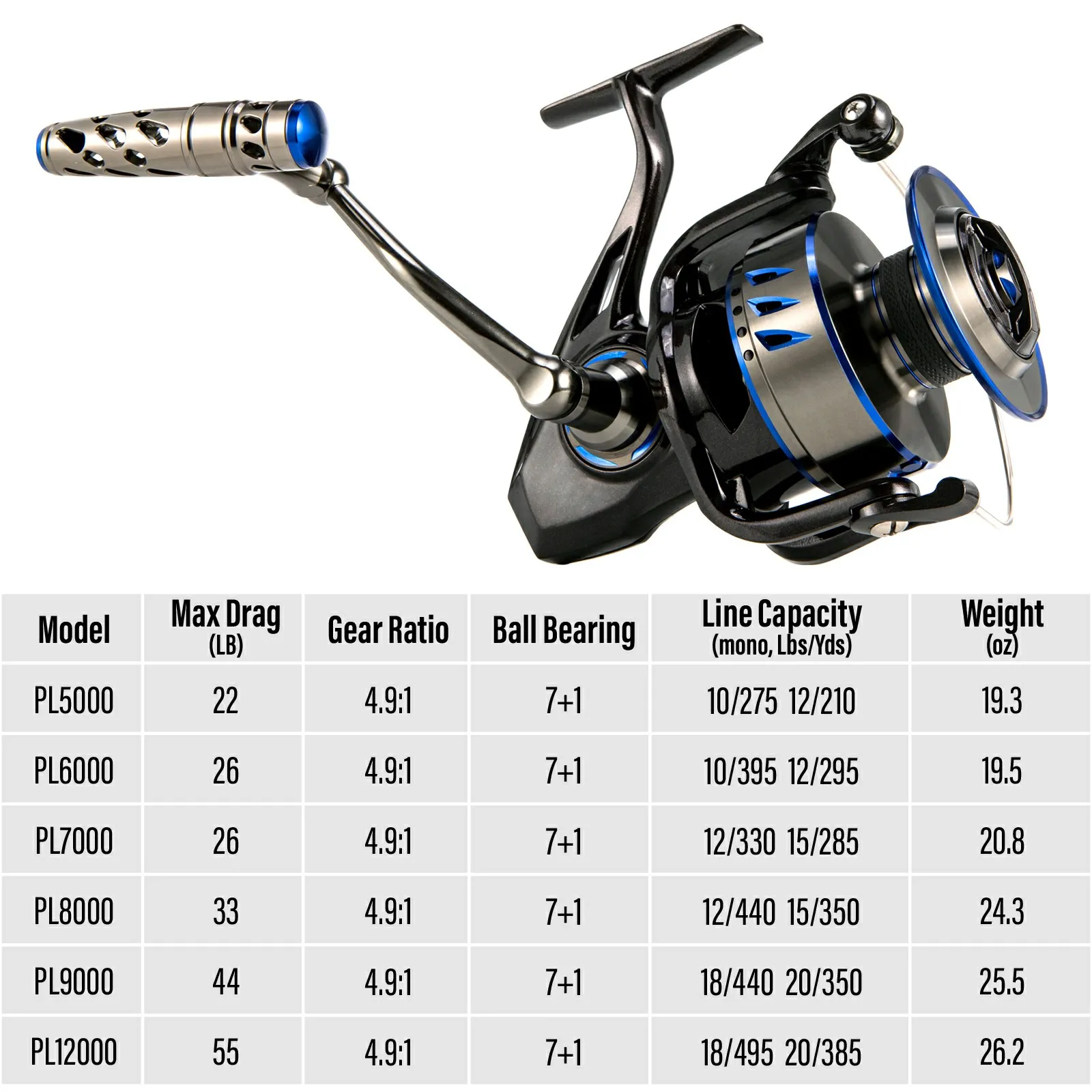 Carrete Spinning de Aluminio para Aguas Profundas – Gran Capacidad - imagen 2
