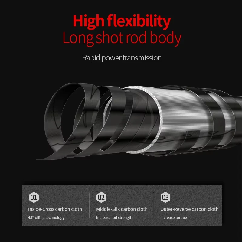 Caña giratoria de fibra de carbono de alta calidad, ultraligera, sección 5/6/7/8, mango largo telescópico, caña de pescar de mar de carbono para peces gigantes - imagen 2