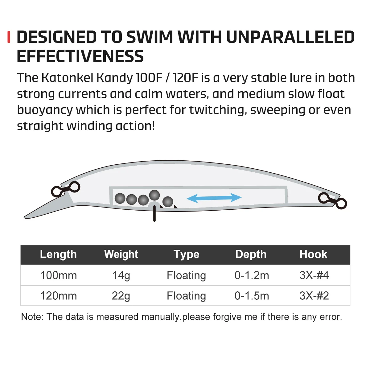 NOEBY Katonkel Kandy Sub superficie buceo Minnow 100mm 14g 120mm 22g Jerkbait cebo duro Artificial lubina Bonito Señuelos de Pesca - imagen 2