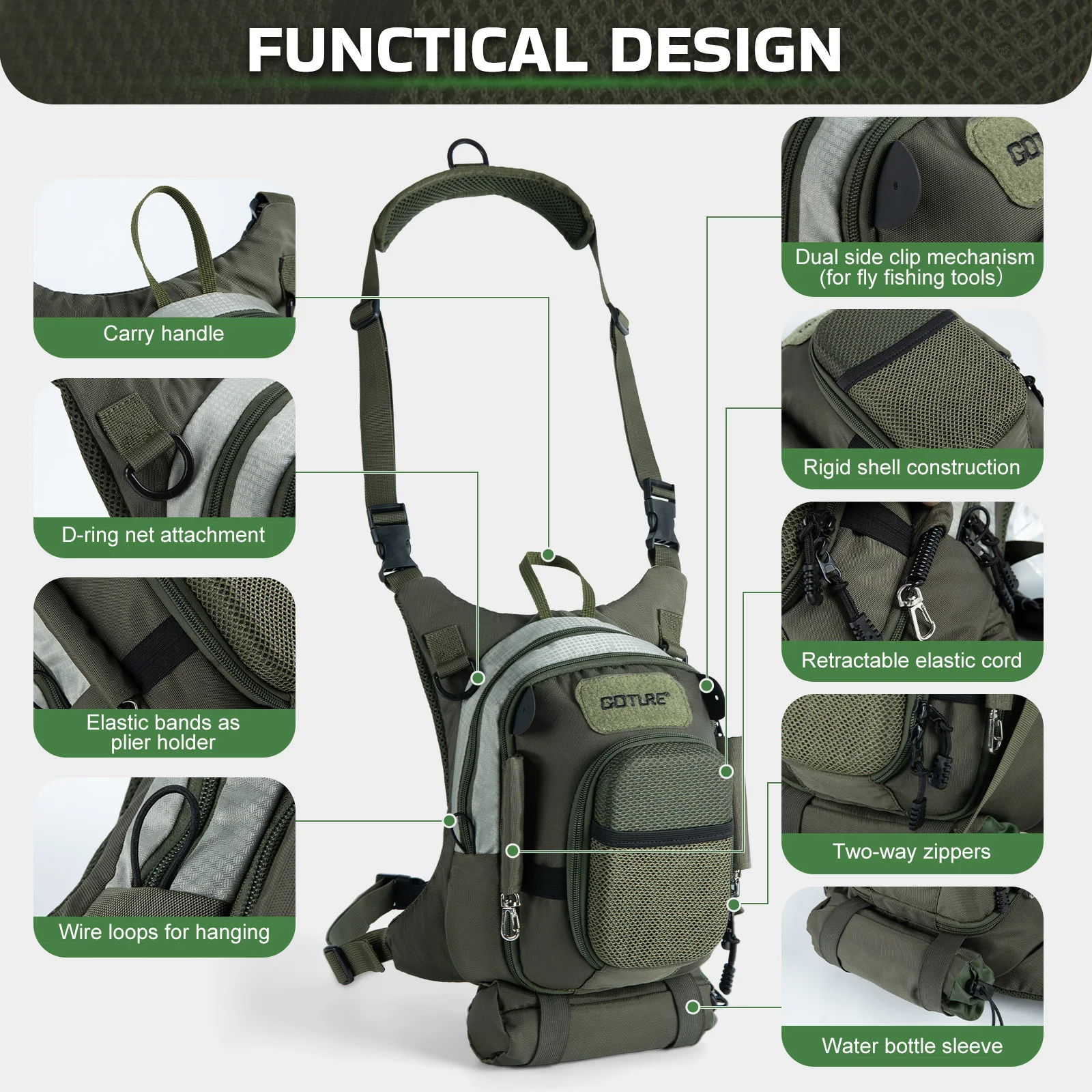 Goture-Bolsa de pecho para pesca con mosca, mochila ultraligera y transpirable, paquete de eslinga multibolsillo para accesorios de herramientas de equipo de pesca, 28,5x20cm