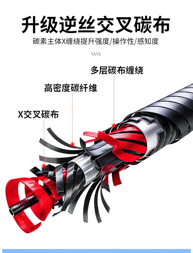 Una cinta roja y negra está envuelta alrededor de un objeto negro