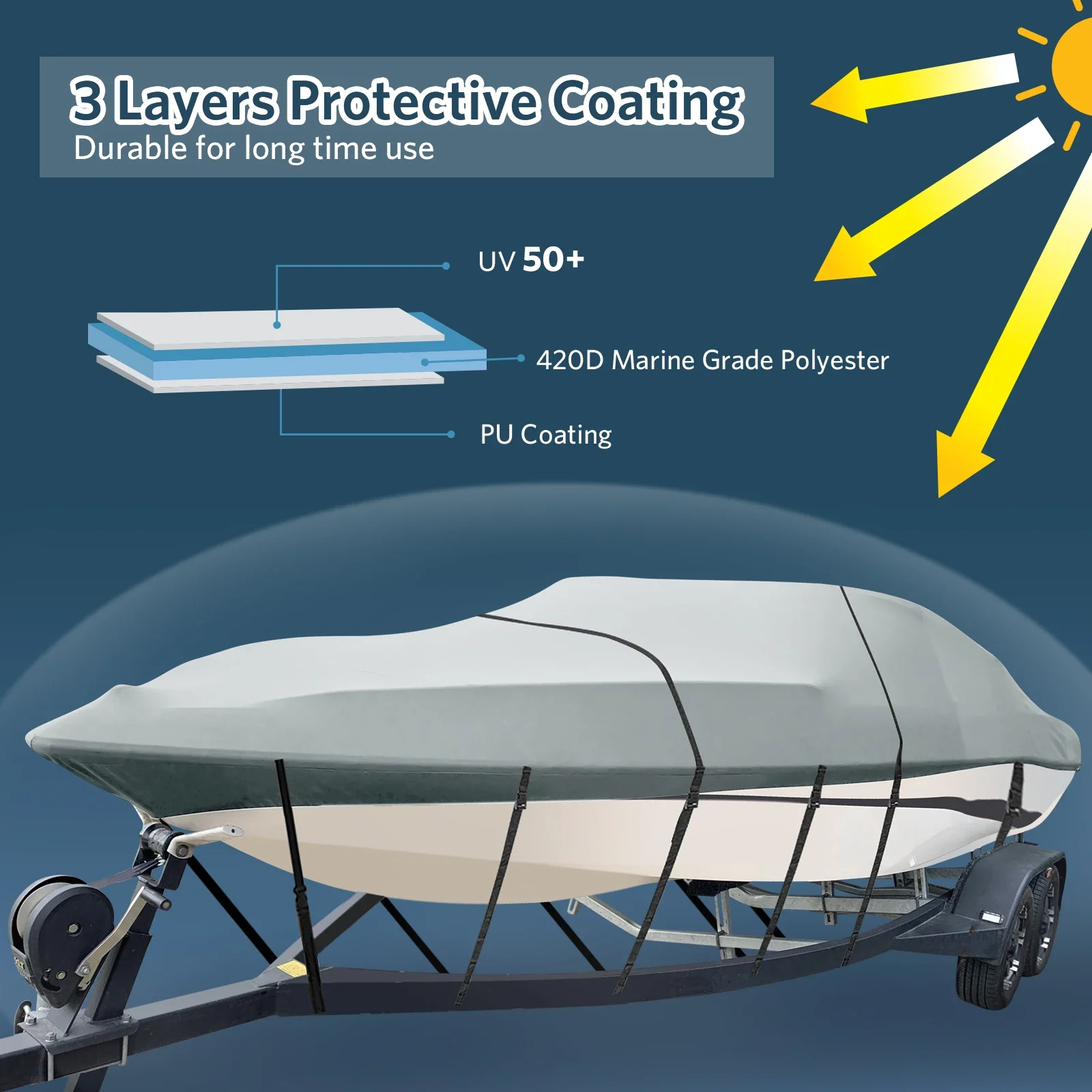 Cubierta de barco de alta resistencia, cubierta 100% impermeable, adaptable a v-hull, tri-hull, cubierta para lancha rápida de pesca - imagen 5