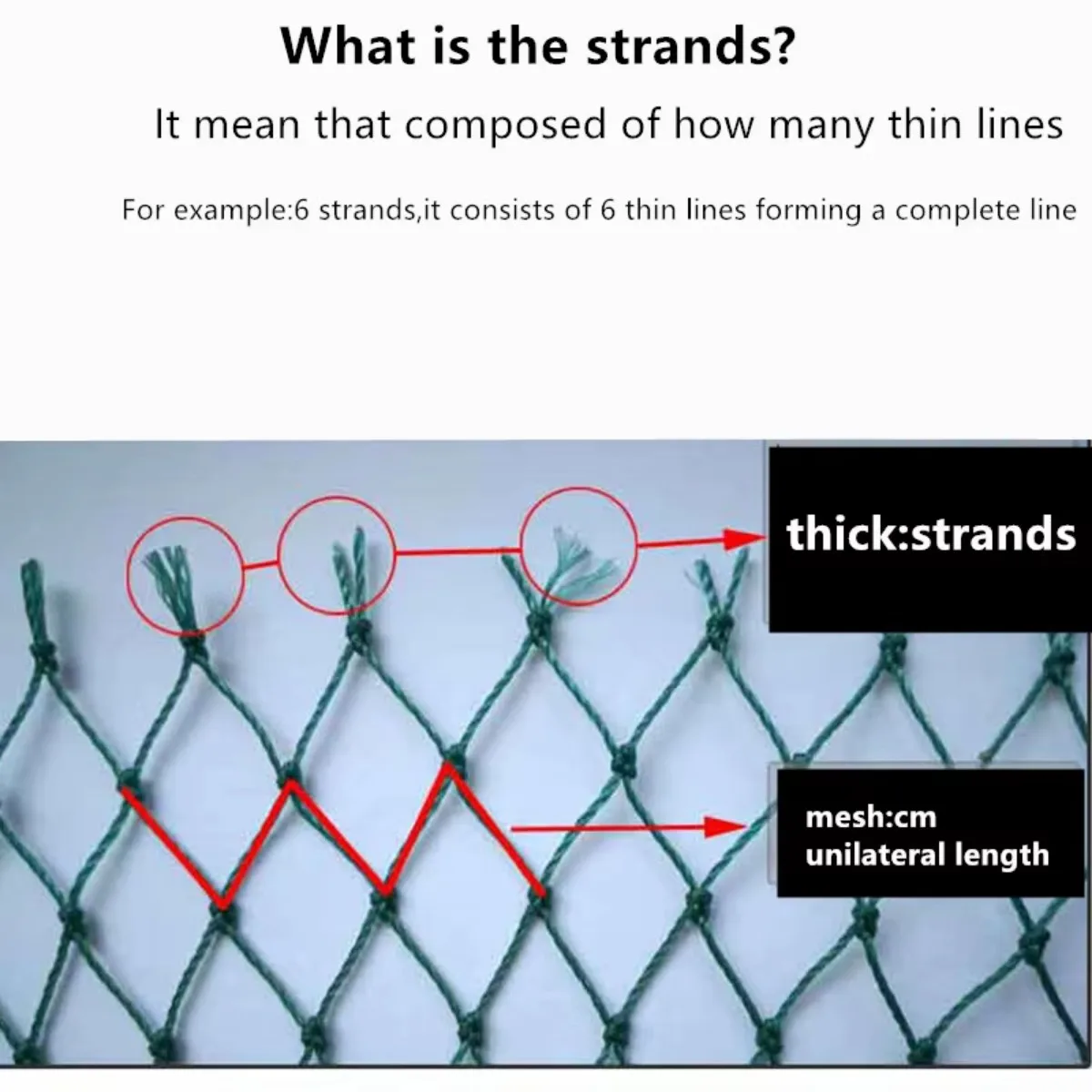 Red de peces semiacabada, red de basura de 6 hebras-24 hebras, red de valla para cultivos, red de jardín anti-pájaro, red de escalada para cultivos - imagen 5