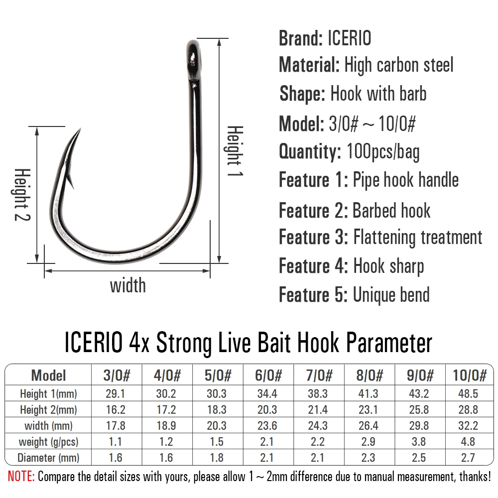 ICERIO-anzuelo de cebo vivo de ojo anillado de níquel negro, anzuelo de plantilla de agua salada forjado pesado para cola amarilla, atún Marlin, 100 Uds. - imagen 3