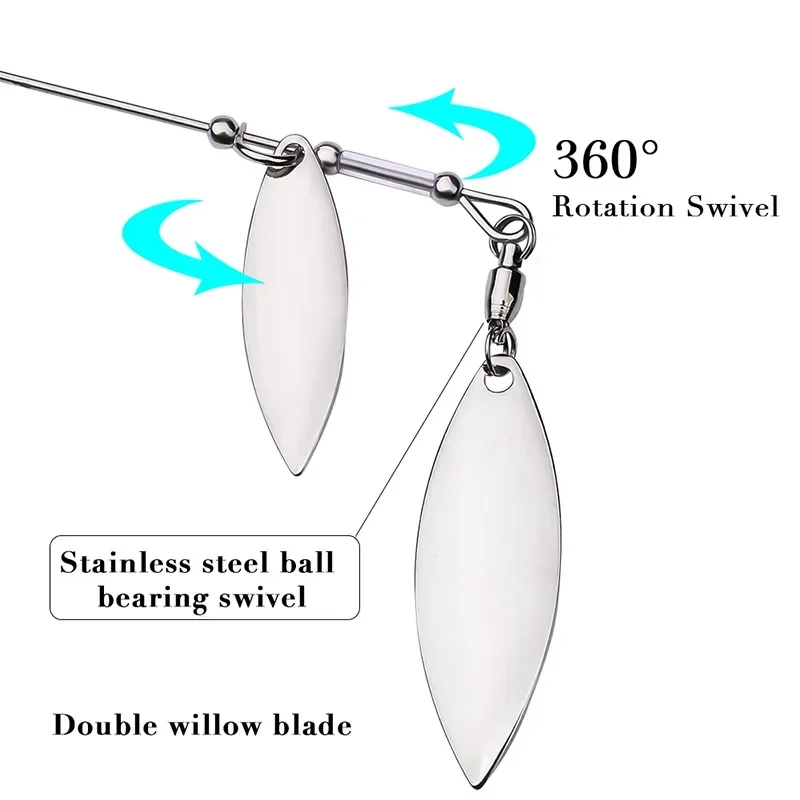 Cuchara giratoria de Metal con alambre, falda de goma, Señuelos de pesca, vibración Artificial, Wobbler, Buzzbait, Jigging, Lucio, 1 ud. - imagen 5