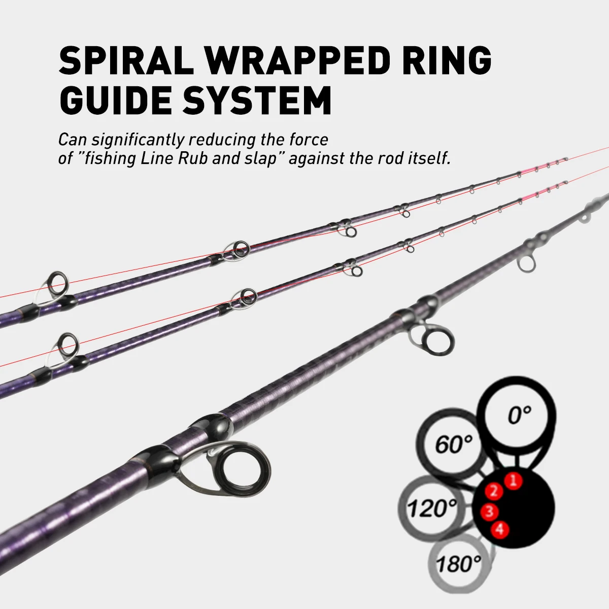 Johncoo caña de punta de titanio para pulpo para fundición caña de Jigging 1,7 m caña de pescar anillo en espiral caña de Jigging potente caña de barco - imagen 2