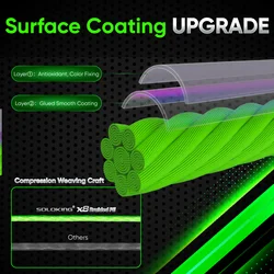 SOLOKING línea trenzada X8 PE súper suave para agua dulce y salada